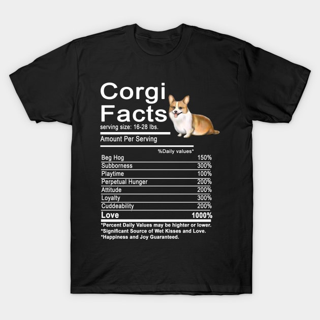 Funny Corgi Facts Nutrition Gift Cardigan Pembroke T-Shirt by Tokyo